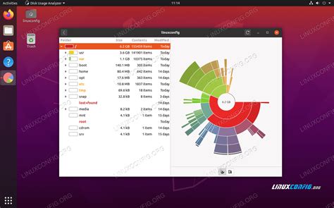 hard drive test utility linux|how to check ubuntu drive performance.